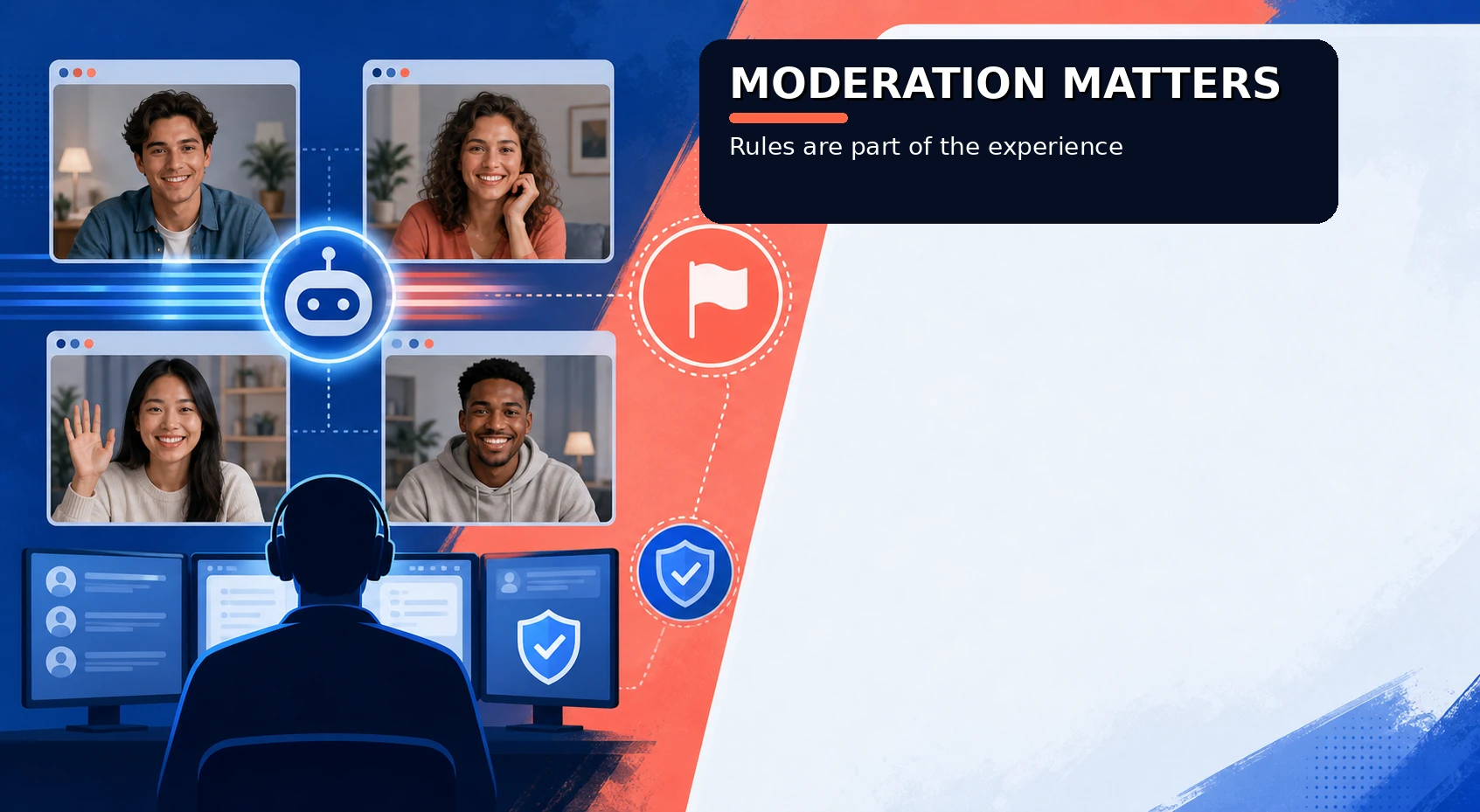 Automated and human moderation controls for random chat platforms